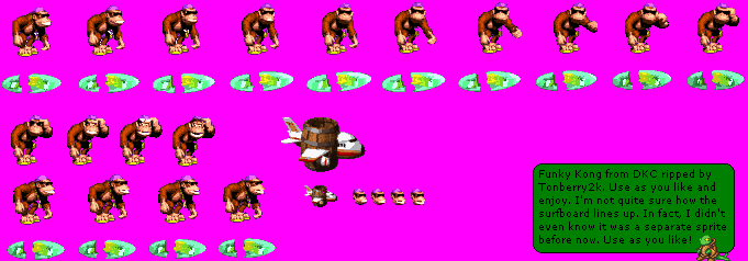 Funky Kong