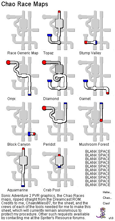 Sonic Adventure 2 - Chao Race Maps