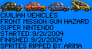 Front Mission: Gun Hazard (JPN) - Civilian Vehicles
