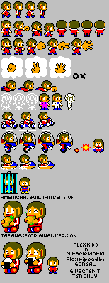 Alex Kidd