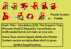Wonder Boy: The Dragon's Trap - Hawk-Man