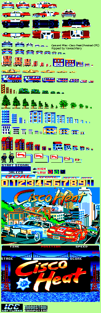 Cisco Heat - Cars and Miscellaneous