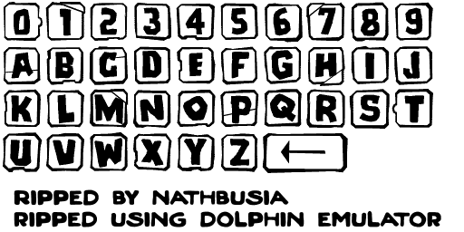 Fonts (Keyboard)
