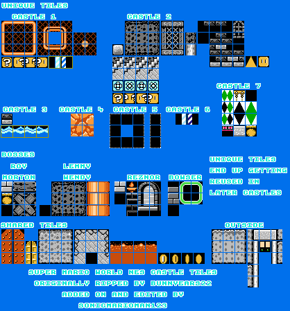 Castle Tileset