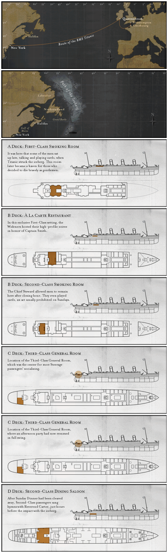 James Cameron's Titanic Explorer - Maps (CD1)