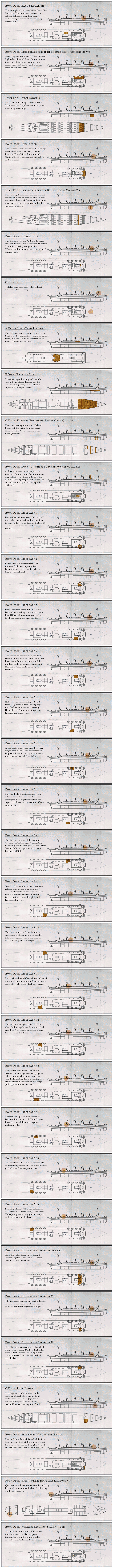 James Cameron's Titanic Explorer - Maps (CD2)