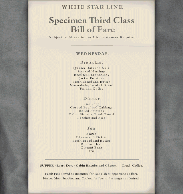 James Cameron's Titanic Explorer - Third Class Menu