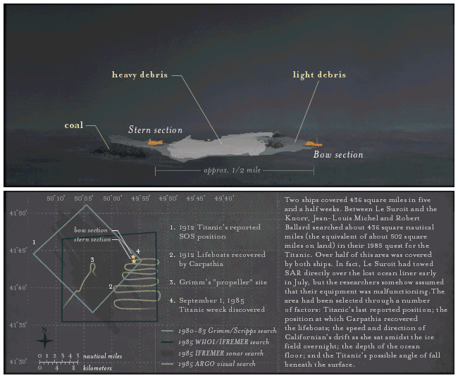 Wreck Site Map (CD3)