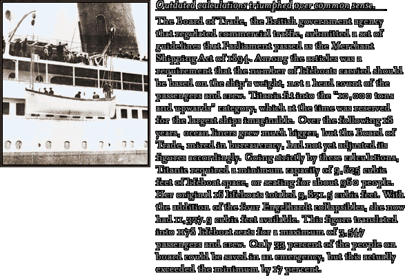 Merchant Shipping Act of 1894