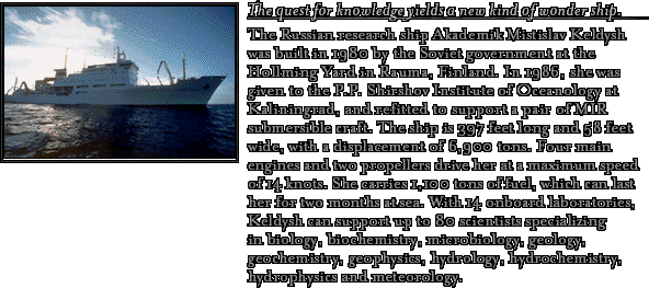 James Cameron's Titanic Explorer - Akademik Mstislav Keldysh