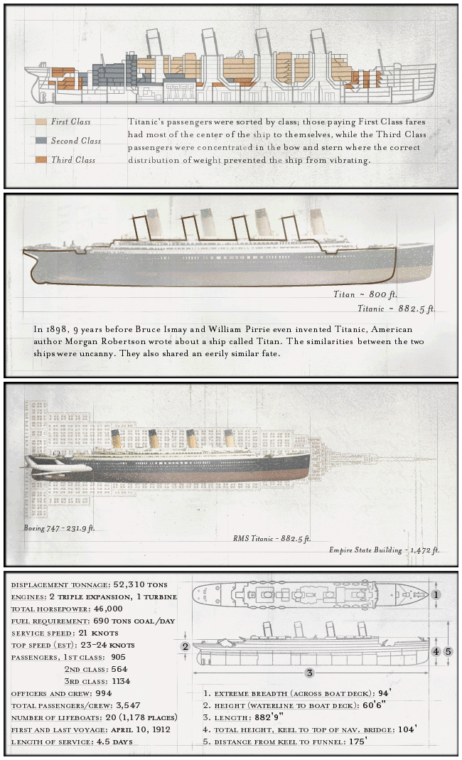 Diagrams (CD1)