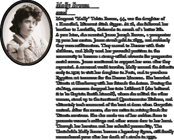 Bio: Molly Brown