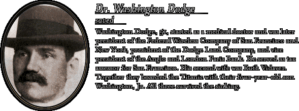 James Cameron's Titanic Explorer - Bio: Dr. Washington Dodge