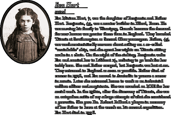 James Cameron's Titanic Explorer - Bio: Eva Hart