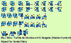 Turma da Mônica em: O Resgate (BRZ) - Blu / Bidu