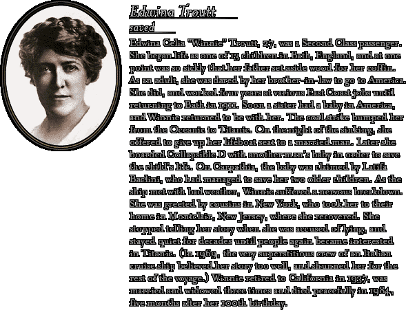 James Cameron's Titanic Explorer - Bio: Edwina Troutt