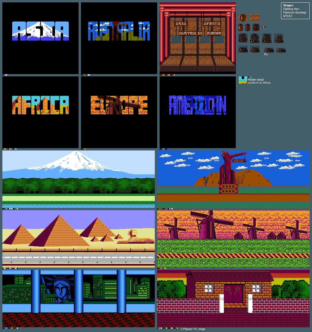 Stages