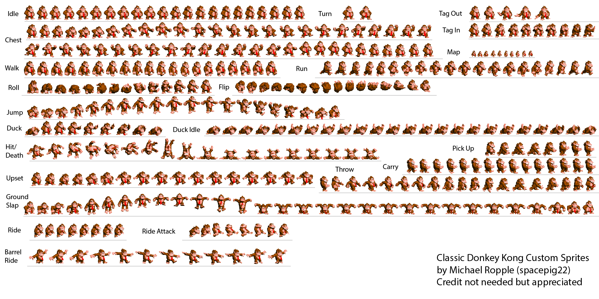 Donkey Kong (Classic, Donkey Kong Country-Style)