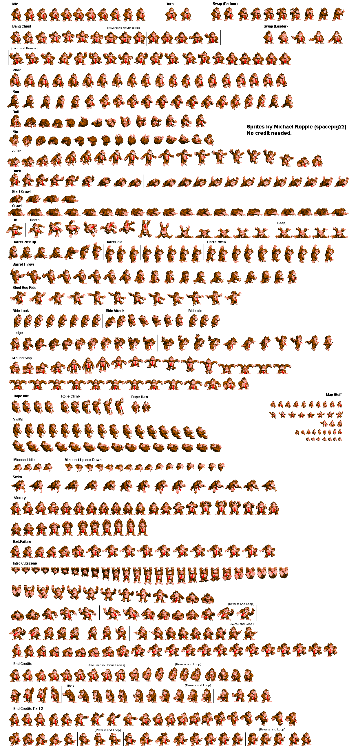 Donkey Kong Customs - Donkey Kong (Classic, DKC-Style)