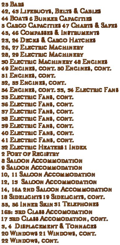 Thomas Andrews' Notebook Titles (CD1)