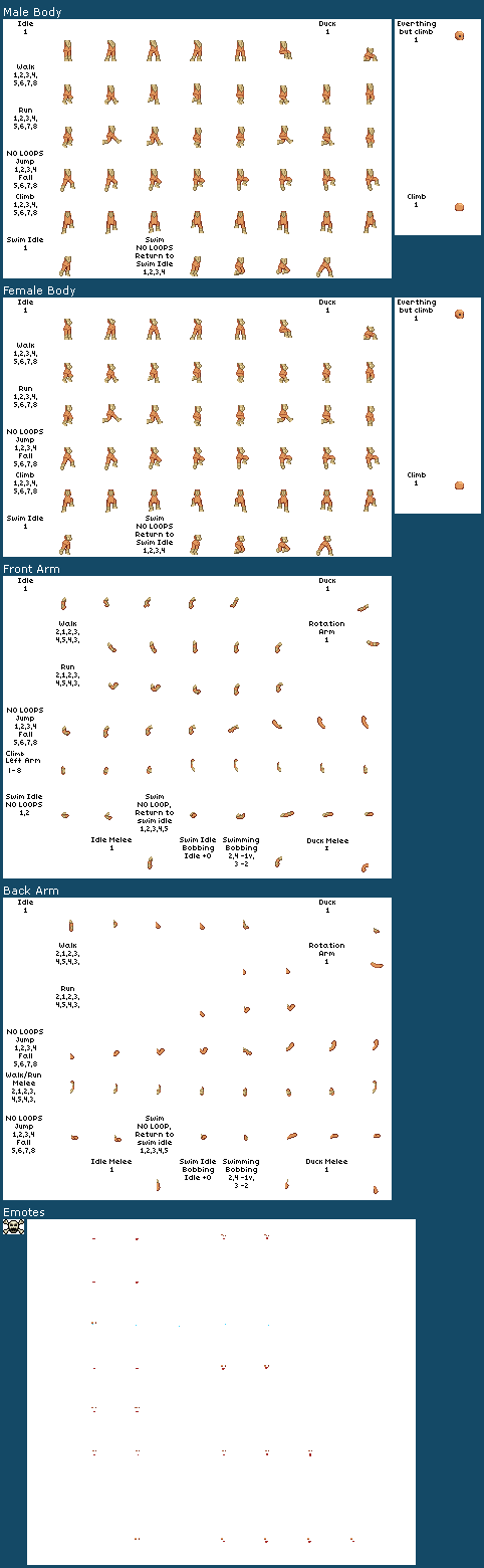 Floran Bodies