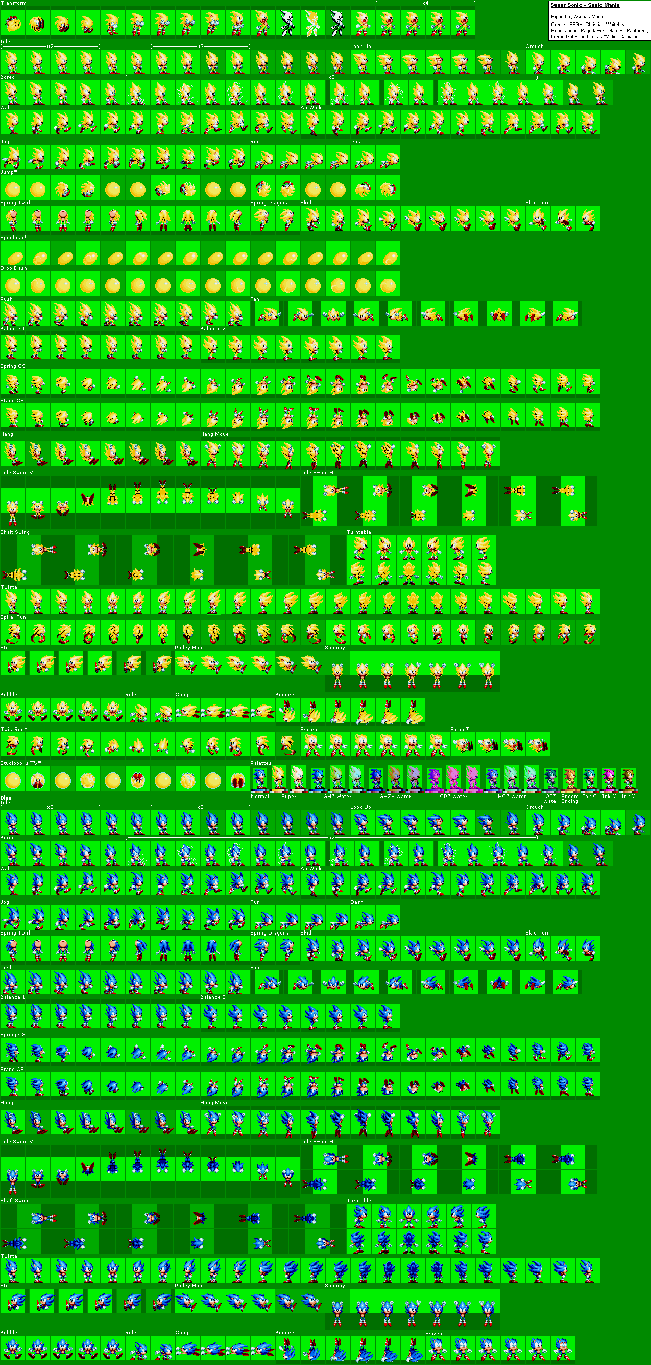 Sonic Mania Xl Sprites