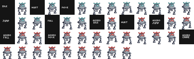 Starbound - Bobot