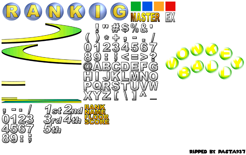 Monkey Ball - Ranking Screen