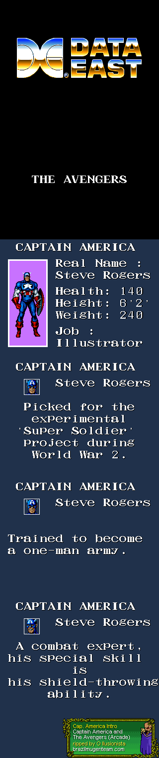 Captain America and The Avengers - Captain America Profile