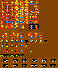 Mr. Do's Wild Ride - Mr. Do, Items, and Score Values