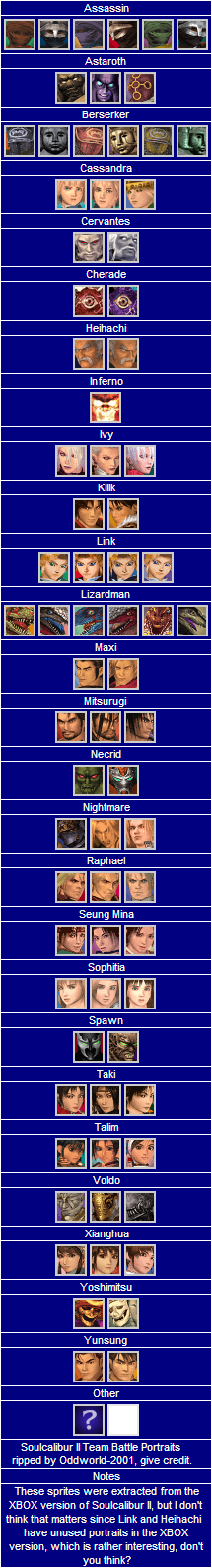 Soulcalibur II - Team Battle Portraits