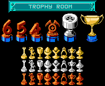 Trophies