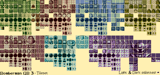 Tileset