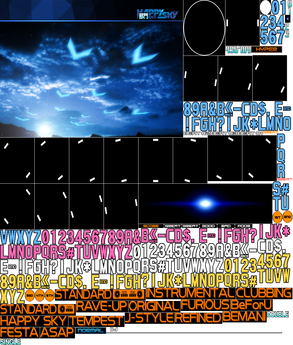 beatmania IIDX Series - High Scores