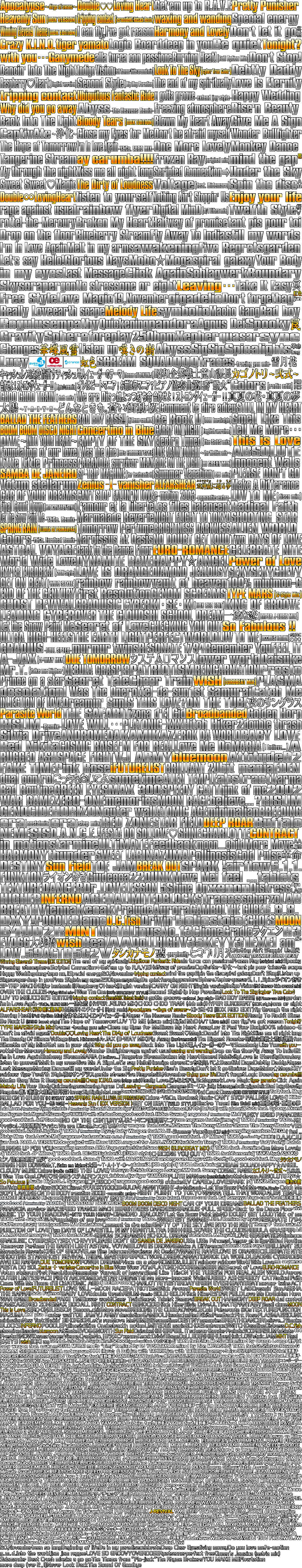 beatmania IIDX Series - Names