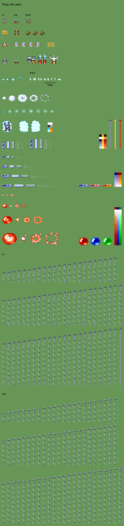 Pang / Buster Bros. / Pomping World - Items & Weapons