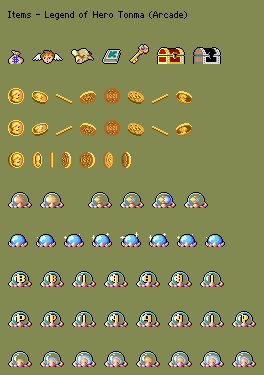 Items