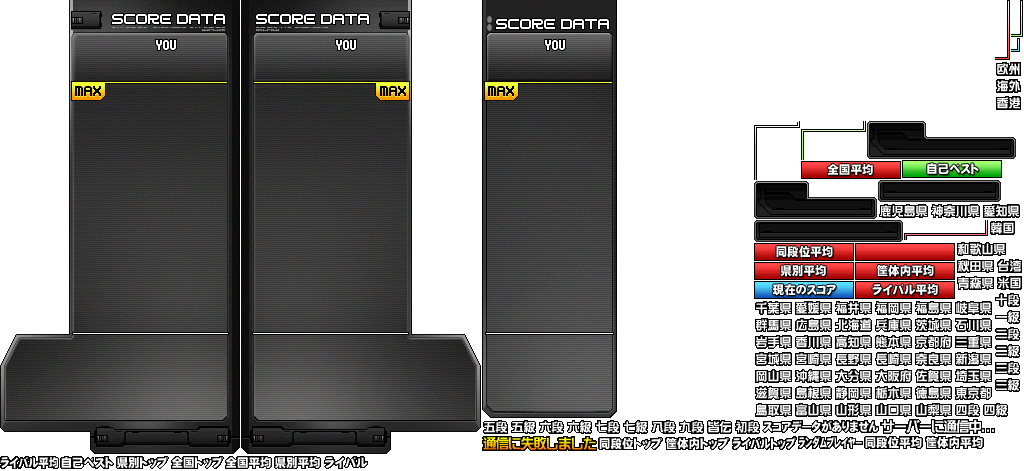 beatmania IIDX Series - Graph