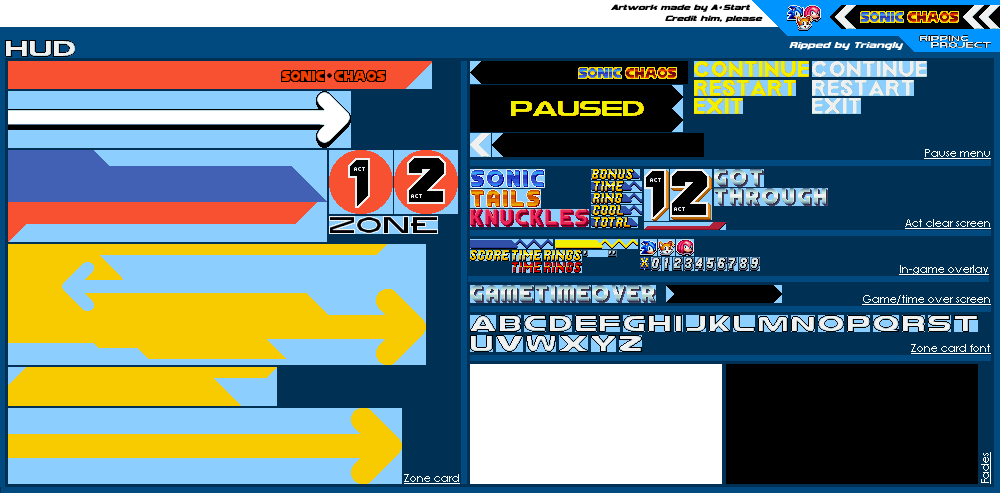 Sonic Chaos (Fan Game) - HUD