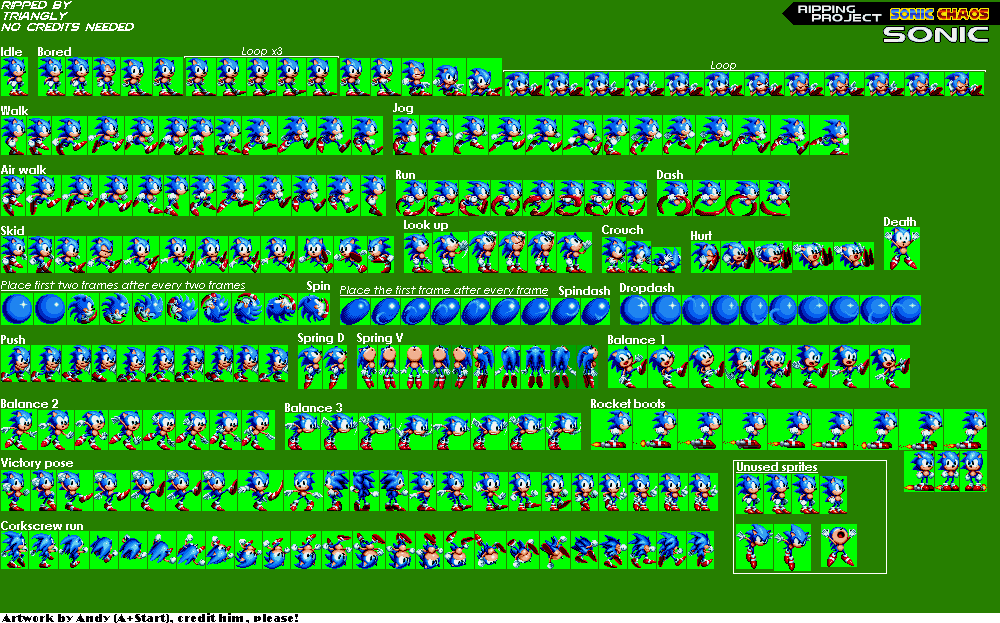 PC / Computer - Retro Sonic - Sonic the Hedgehog - The Spriters Resource