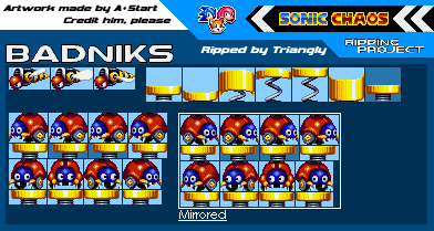 Sonic Chaos (Fan Game) - Badniks
