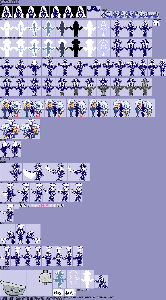 Rouxls Kaard