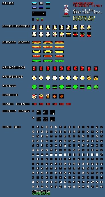 Hamburger (Burger Time) - General Sprites