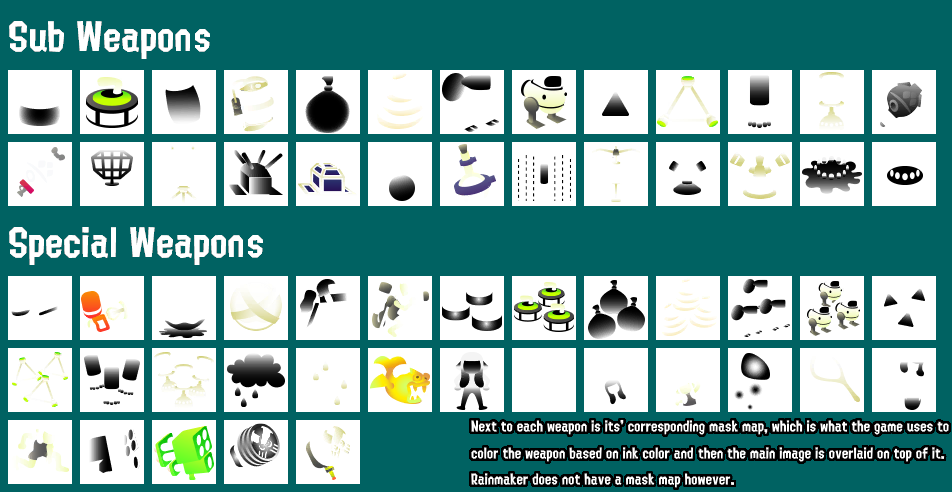 Sub and Special Icons