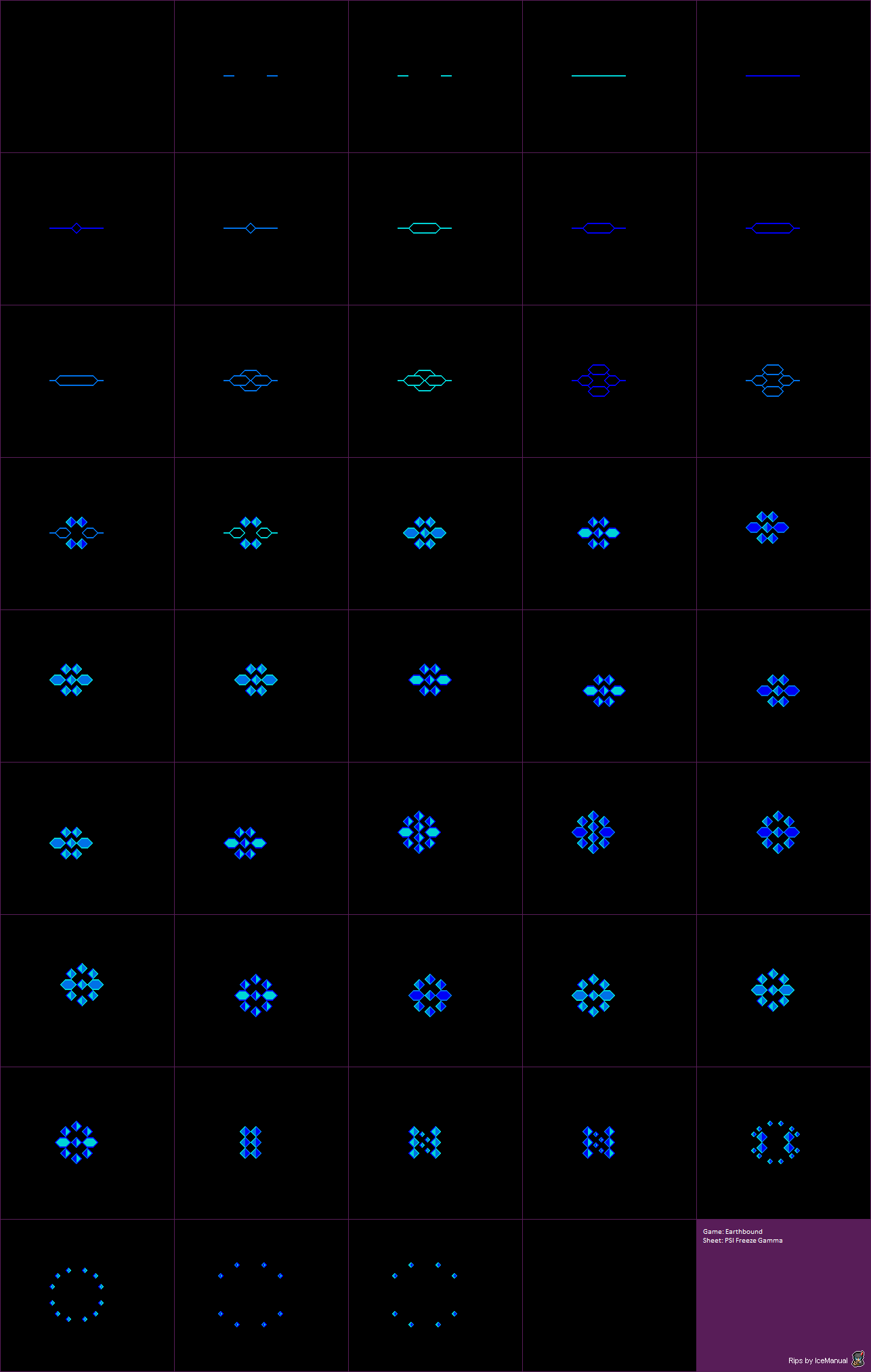 PSI Freeze Gamma