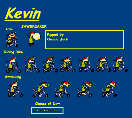 Kevin