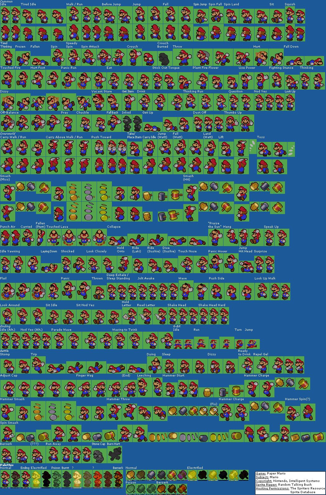 Small Mario Sprite Sheet