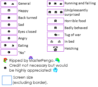 Tamagotchi Connection Version 2 - Petitchi