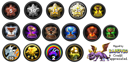 Dragonvale - Achievements