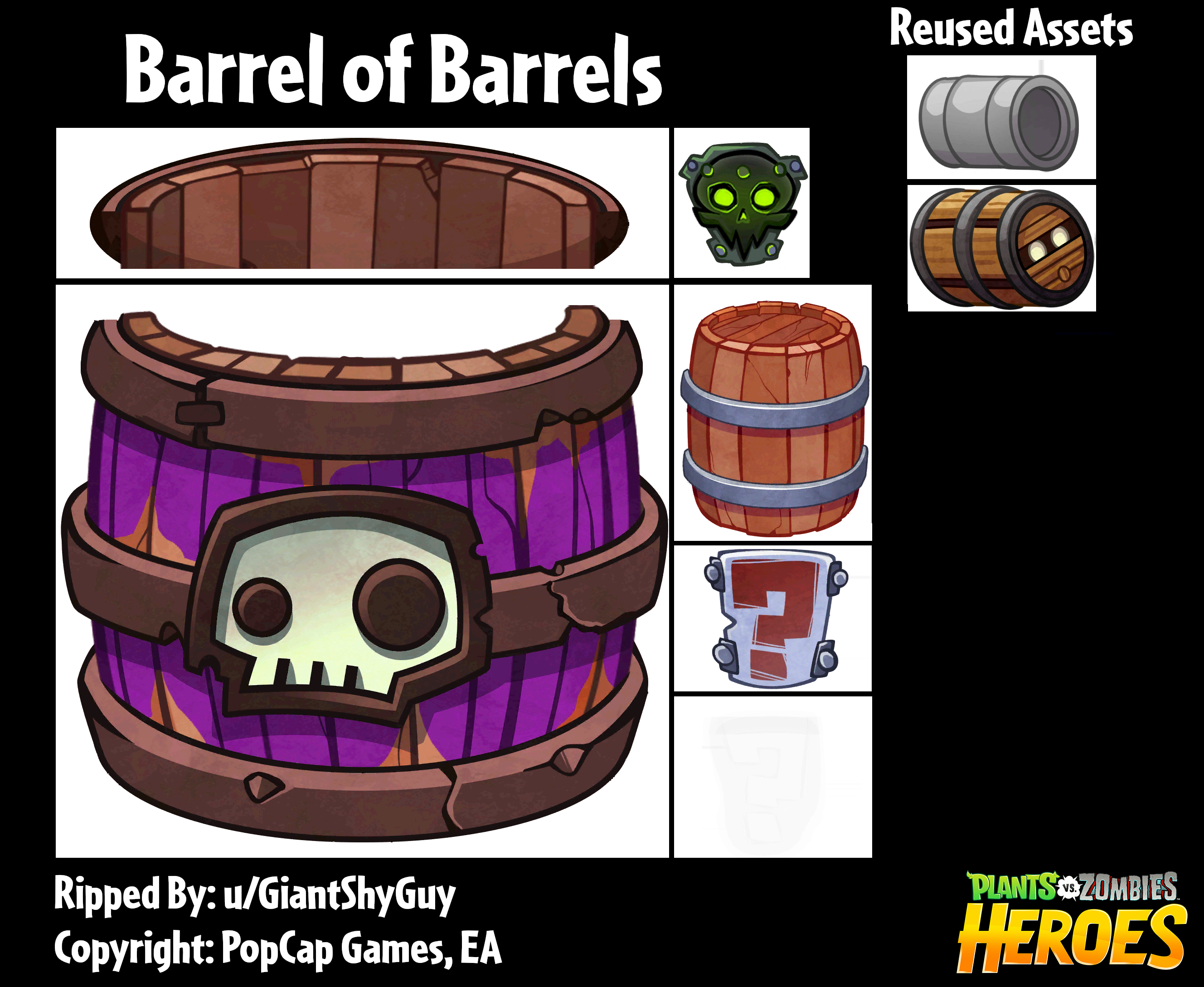 Barrel of Barrels